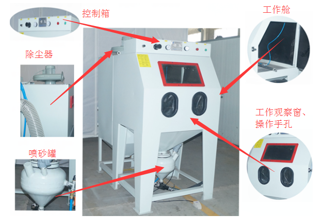 環(huán)保型加壓式噴砂機